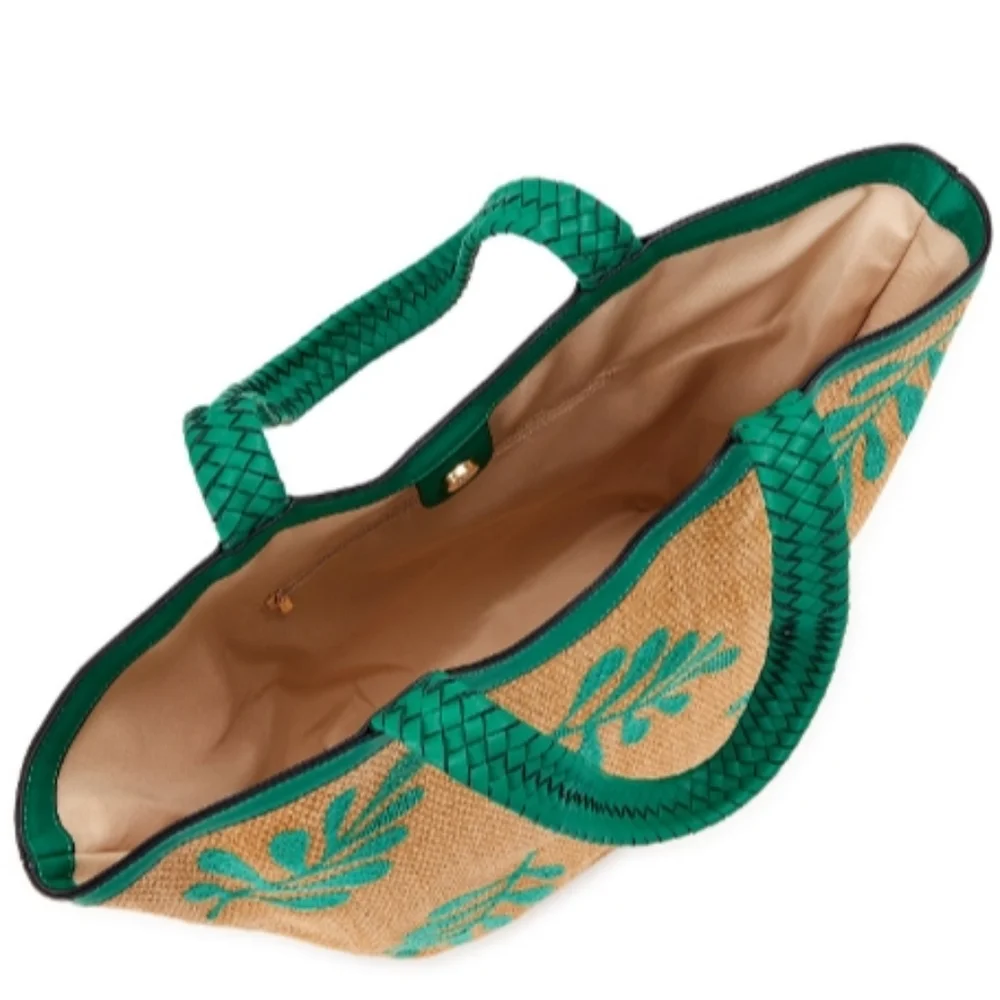 Beach Travel Tote - Picture 2 of 6